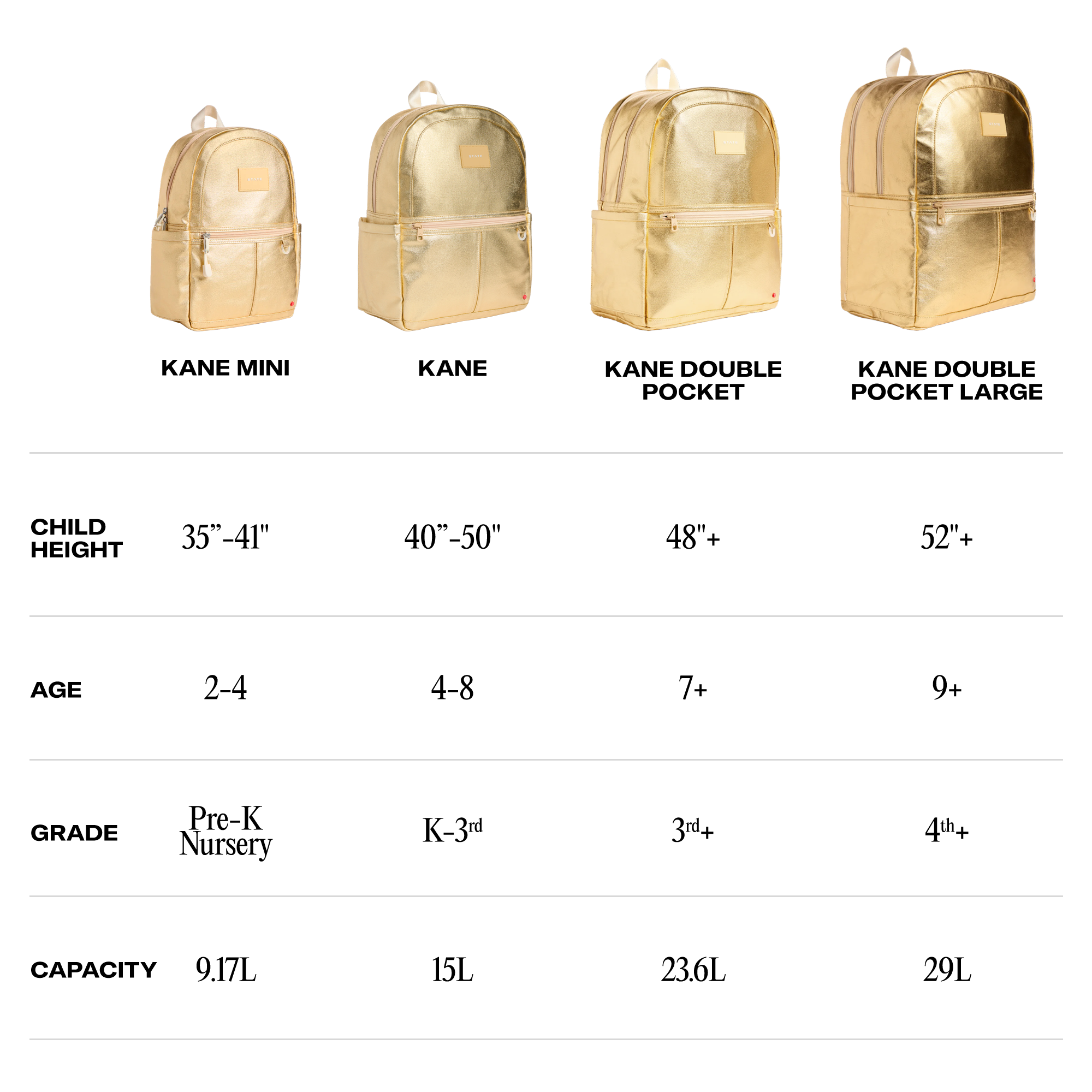 Image of Kane Double Pocket Backpack